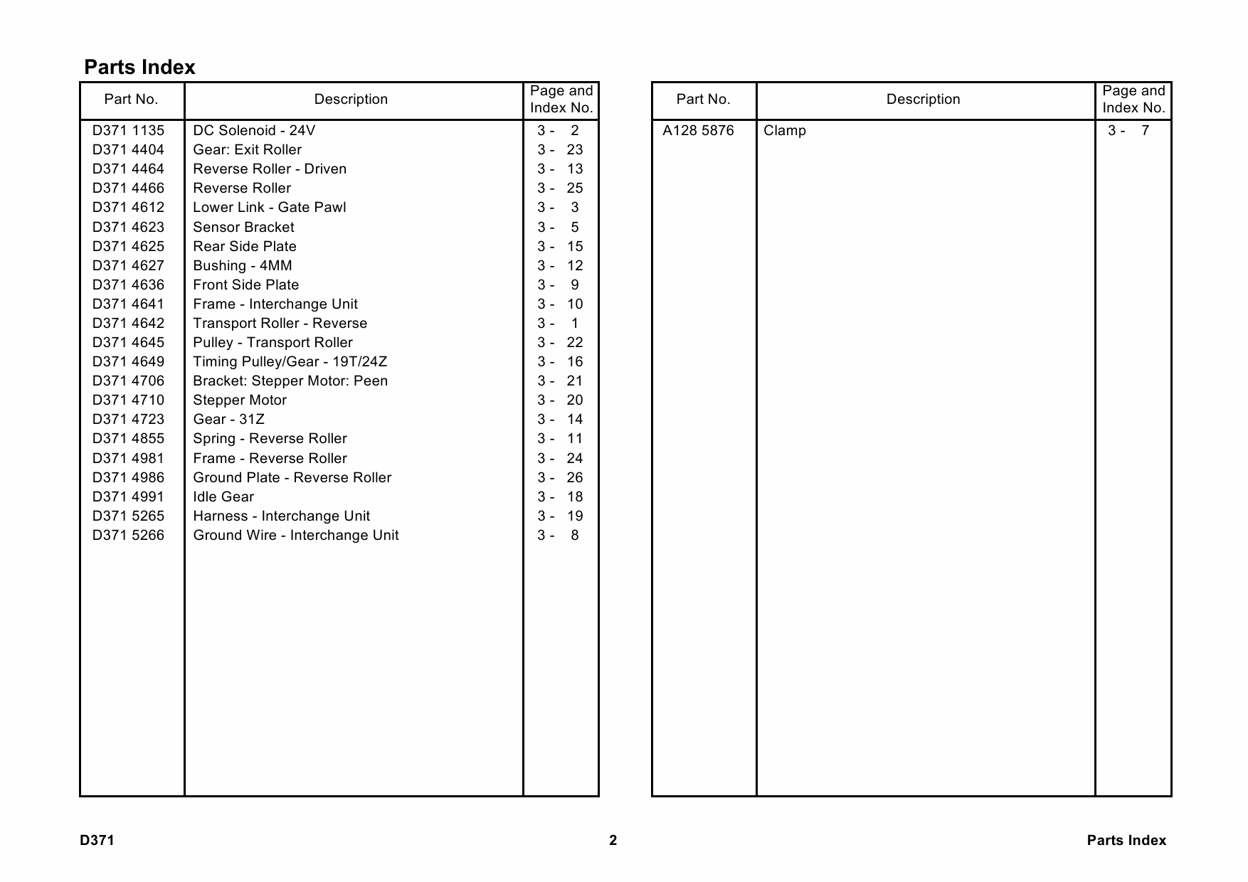 RICOH Options D371 INTERCHANGE-UNIT-TYPE-3350 Parts Catalog PDF download-6